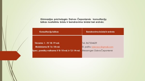 Gimnazijos psichologės Daivos Čeponienės konsultacijų laikas nuotoliniu būdu